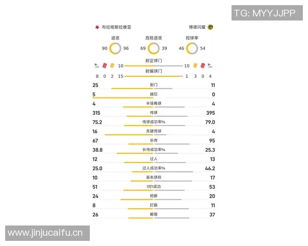 欧联赛场激烈对决全场精彩瞬间回顾与最新战报详细解析