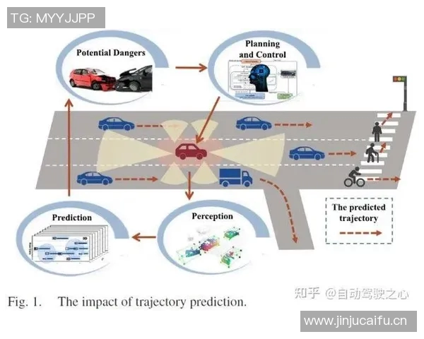 深度解析MVP近况及未来发展趋势的全面预测 深度解析MVP近况及未来发展趋势的全面预测