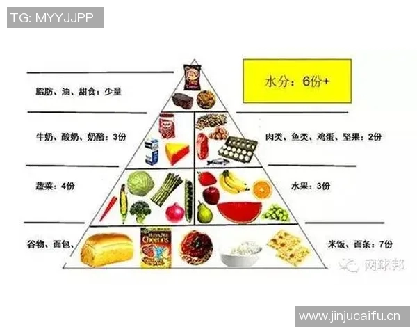 职业运动员饮食揭秘:科学营养与训练高效结合的关键因素 职业运动员饮食揭秘:科学营养与训练高效结合的关键因素