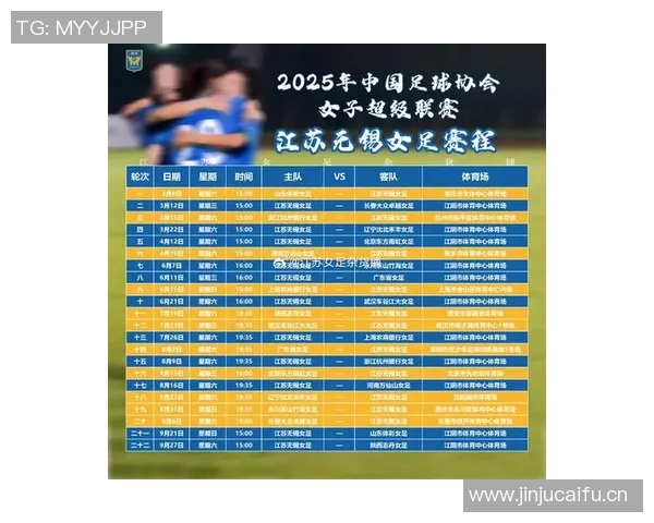 足球联赛积分榜变化分析与未来赛程关键对决展望 足球联赛积分榜变化分析与未来赛程关键对决展望