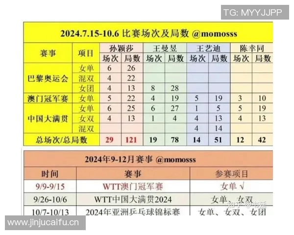 球员评分系统大比拼：评分标准全解析