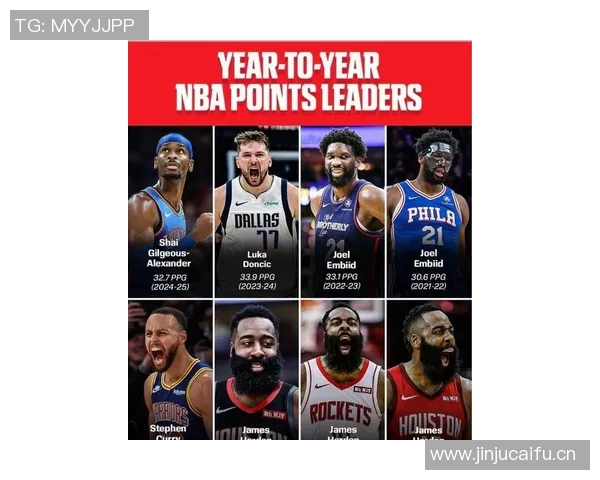 NBA赛季关键比赛回顾及球员表现