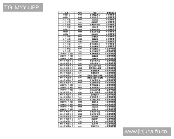 NBA今日赛程及明星球员表现实时更新