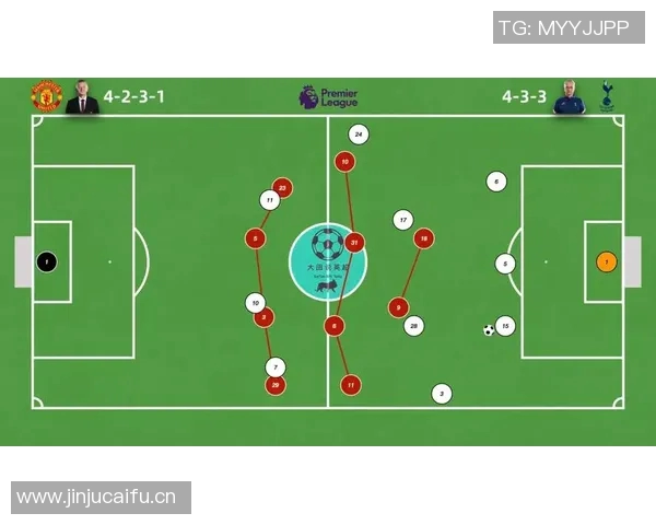 【深度解析】战术解析近况+未来走势预测