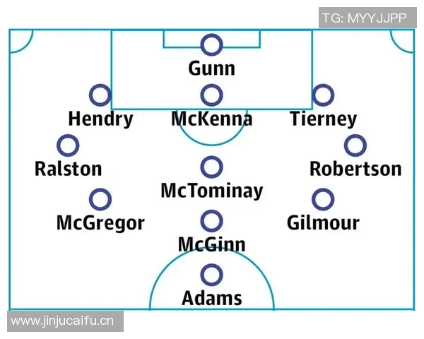 欧洲杯球队战术布置及关键球员表现 欧洲杯球队战术布置及关键球员表现