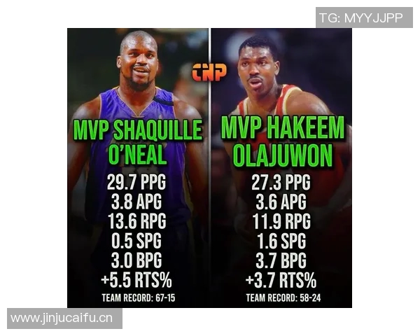 NBA关键球员表现与赛季MVP预测 NBA关键球员表现与赛季MVP预测