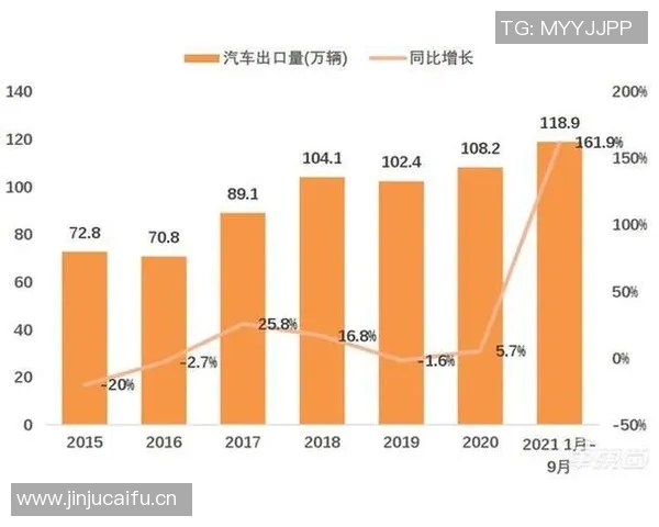 深度解析火箭队当前表现及未来发展趋势全面预测