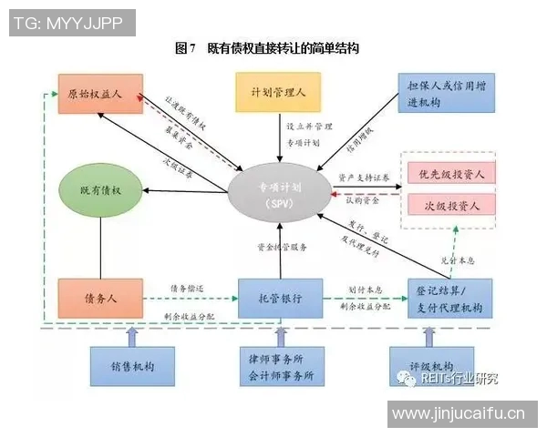 职业体育经纪人与运动员商业价值开发策略的创新路径与实战经验分析